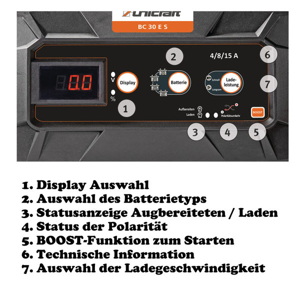 Unicraft BC 30 E S Batterielade-/startgerät 12 / 24 V